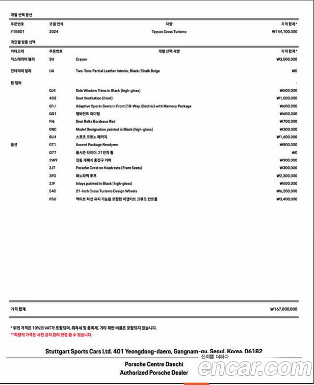 Porsche TAYCAN 4 Cross Turismo купить на сайте DeffCars