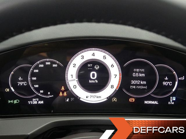 Porsche PANAMERA 4.0 GTS купить на сайте DeffCars