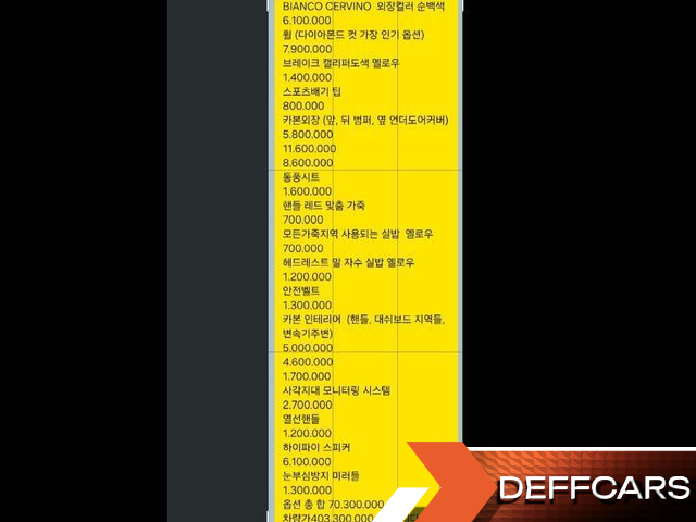 Ferrari ROMA 3.9 купить на сайте DeffCars