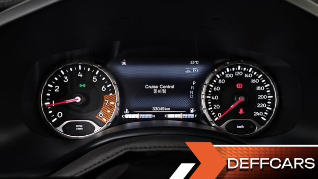 Jeep RENEGADE 1.3 Limited купить на сайте DeffCars