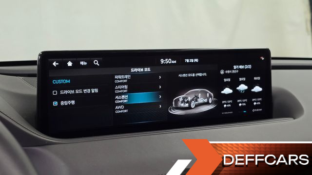 Genesis G80 Gasoline 2.5 Turbo AWD купить на сайте DeffCars