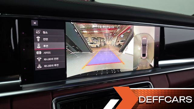 Porsche PANAMERA 2.9 AWD купить на сайте DeffCars