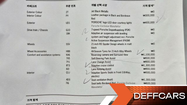 Porsche MACAN 2.9 GTS 95B купить на сайте DeffCars