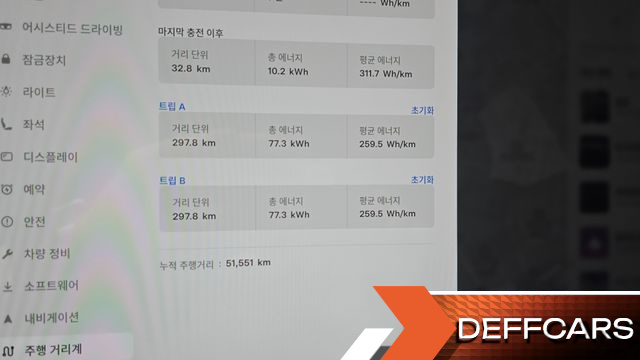 Tesla MODEL X Plaid купить на сайте DeffCars