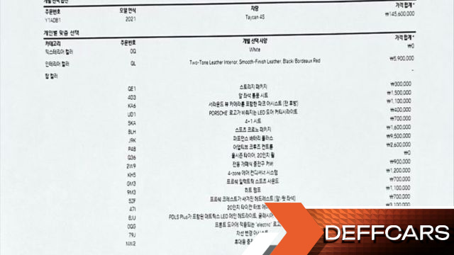 Porsche TAYCAN 4S купить на сайте DeffCars
