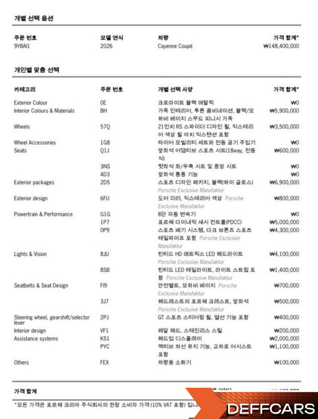 Porsche CAYENNE 3.0 Coupe купить на сайте DeffCars