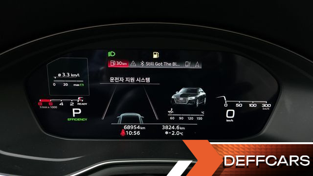 Audi A4 40 TFSI Premium купить на сайте DeffCars