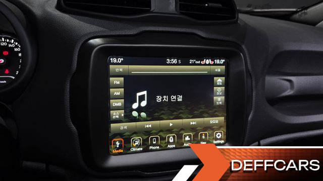 Jeep RENEGADE 1.3 Limited купить на сайте DeffCars