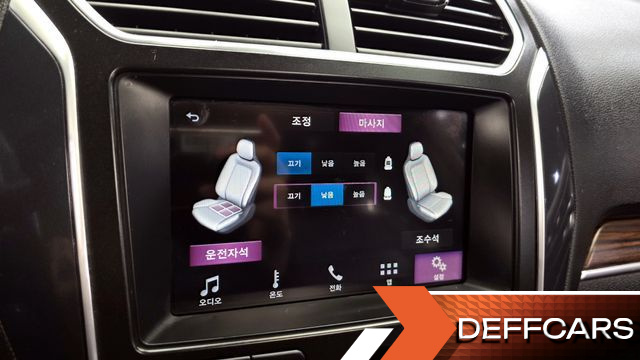Ford EXPLORER 2.3 Limited 4WD 5th купить на сайте DeffCars