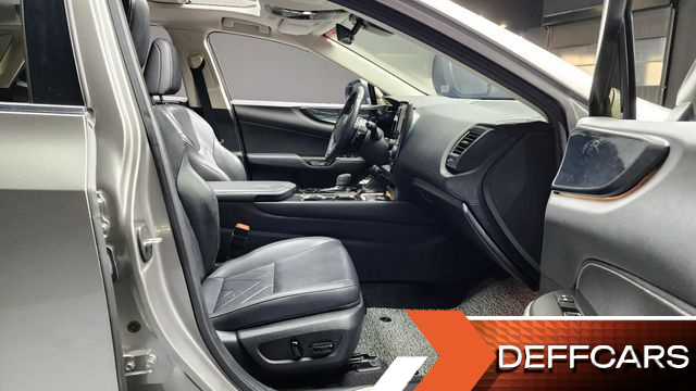 Lexus NX Premium купить на сайте DeffCars