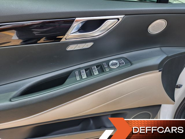 Genesis GV80 2.5T Gasoline 2WD купить на сайте DeffCars