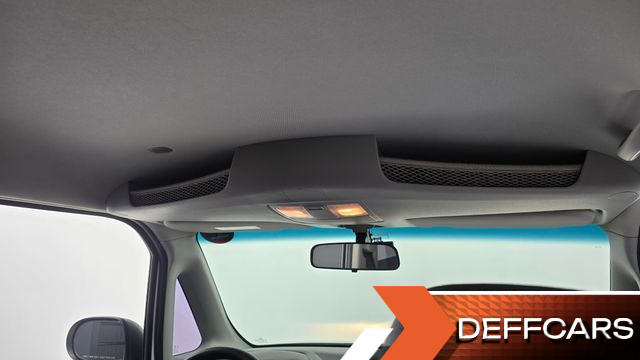 Kia RAY Trendy купить на сайте DeffCars