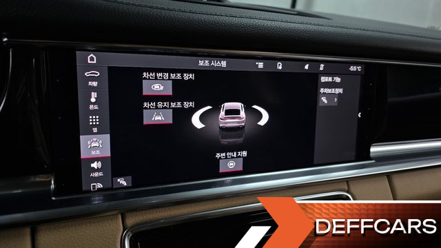 Porsche PANAMERA 2.9 AWD купить на сайте DeffCars