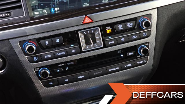 Genesis G80 3.3 GDI AWD Premium Luxury купить на сайте DeffCars