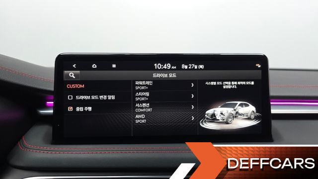 Genesis G70 Gasoline 2.0T 4WD купить на сайте DeffCars