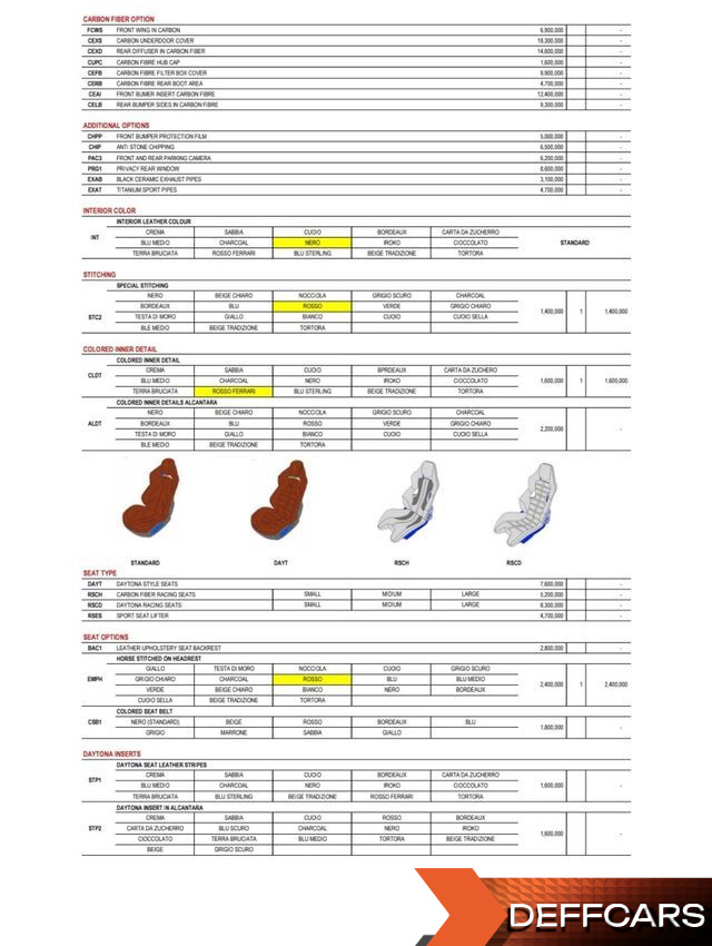 Ferrari 812 6.5 V12 купить на сайте DeffCars