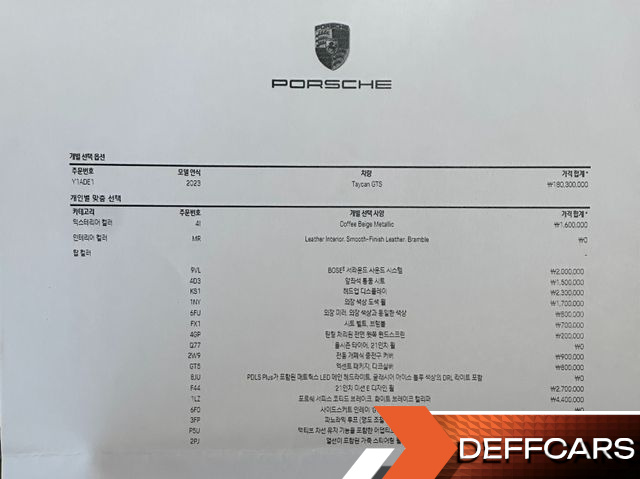 Porsche TAYCAN GTS купить на сайте DeffCars