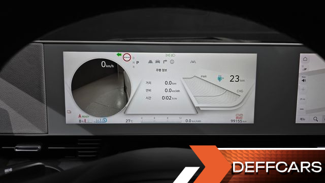 Hyundai IONIQ5 Long range Prestige купить на сайте DeffCars