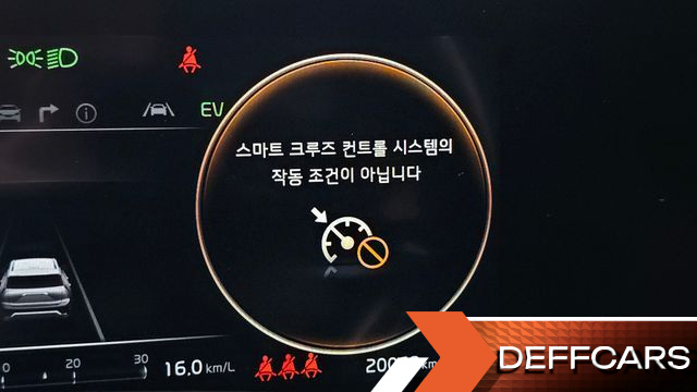 Kia NIRO Signature купить на сайте DeffCars