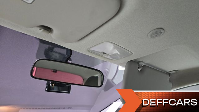 Kia MORNING Trendy купить на сайте DeffCars