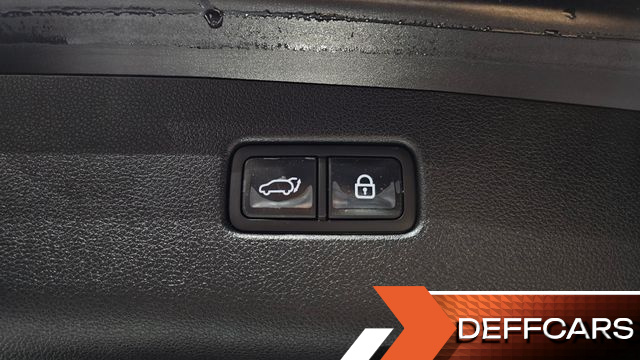 Genesis GV70 3.5T Gasoline AWD купить на сайте DeffCars