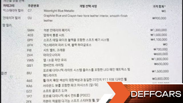 Porsche CAYENNE 4.0 Turbo купить на сайте DeffCars