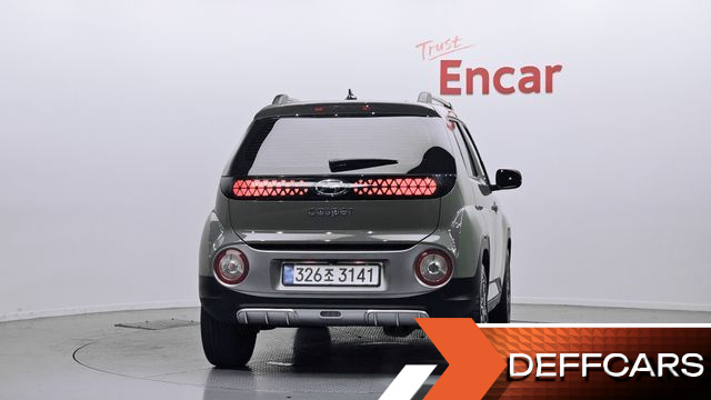 Hyundai CASPER Turbo Inspiration купить на сайте DeffCars