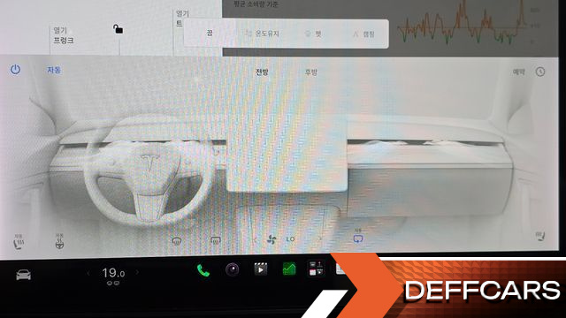 Tesla MODEL 3 Long Range AWD купить на сайте DeffCars