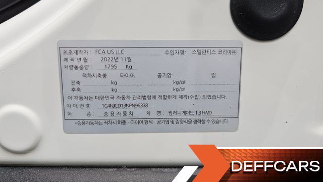 Jeep RENEGADE 1.3 Limited купить на сайте DeffCars