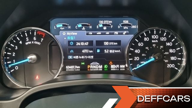 Ford EXPEDITION Platinum 4WD 7Seater купить на сайте DeffCars