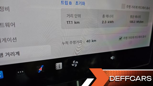 Tesla MODEL Y L Long Range AWD купить на сайте DeffCars