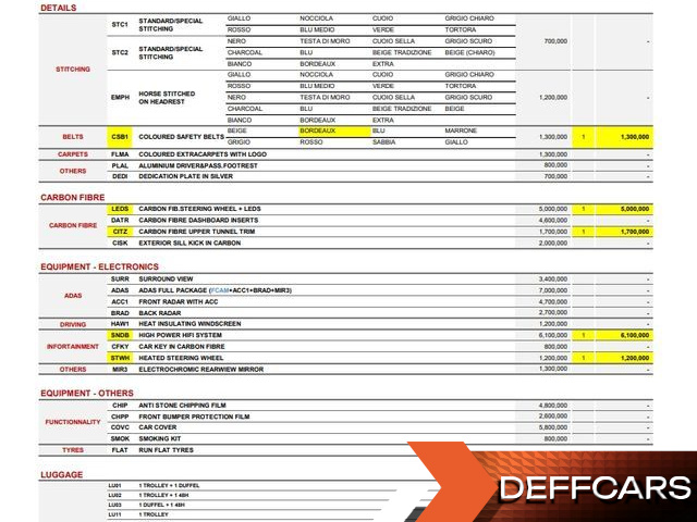 Ferrari ROMA 3.9 купить на сайте DeffCars