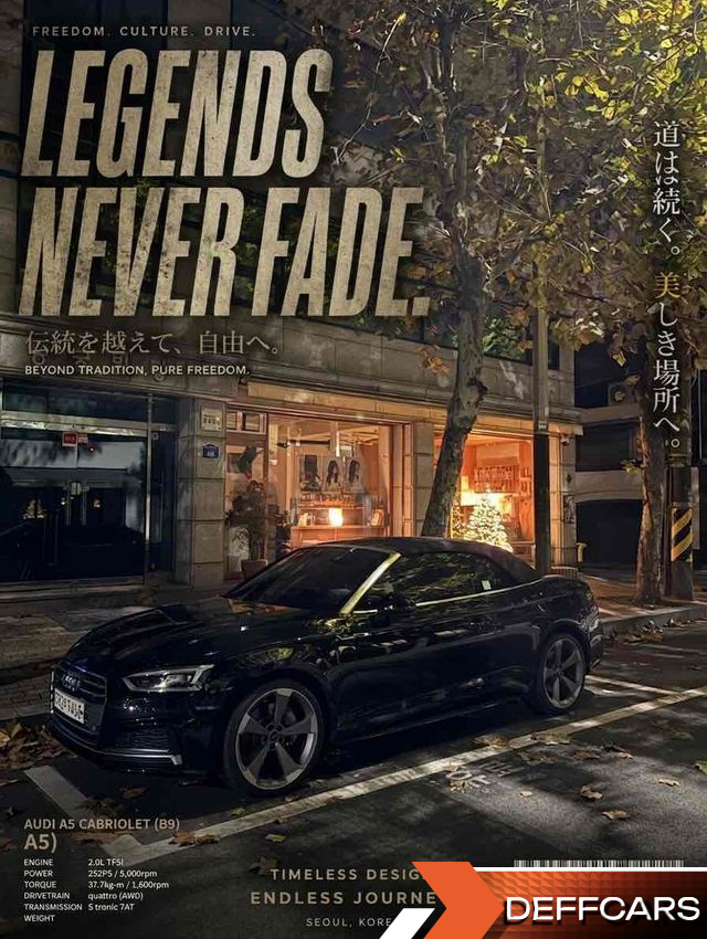 Audi A5 45 TFSI Quattro Cabriolet купить на сайте DeffCars