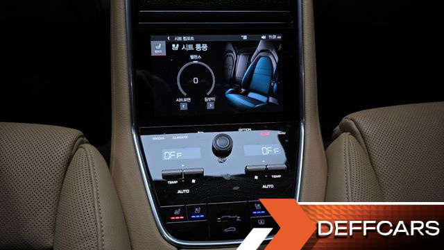 Porsche PANAMERA 2.9 AWD купить на сайте DeffCars
