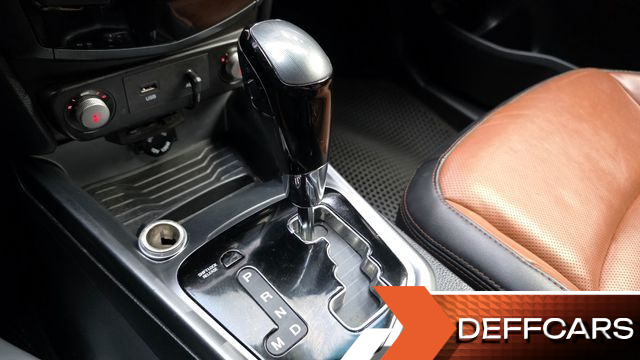 Ssangyong TIBOLI Gear Edition 2WD купить на сайте DeffCars