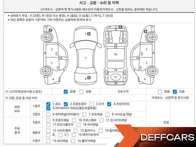 Land Rover RANGE ROVER SPORT D300 HSE Dynamic купить на сайте DeffCars