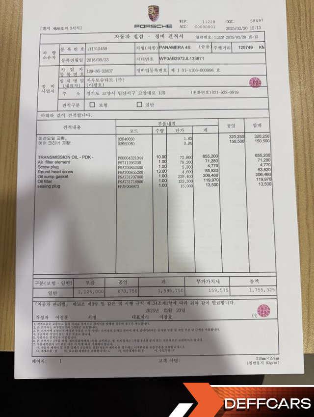 Porsche PANAMERA 2.9 4S купить на сайте DeffCars