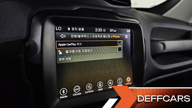 Jeep RENEGADE 1.3 Limited купить на сайте DeffCars