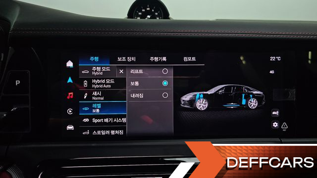 Porsche PANAMERA 2.9 AWD E-Hybrid купить на сайте DeffCars