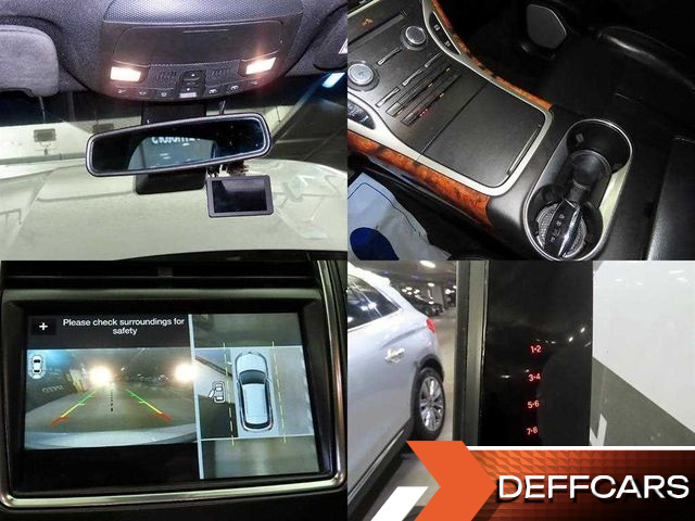 Lincoln MKX 2.7 2WD купить на сайте DeffCars