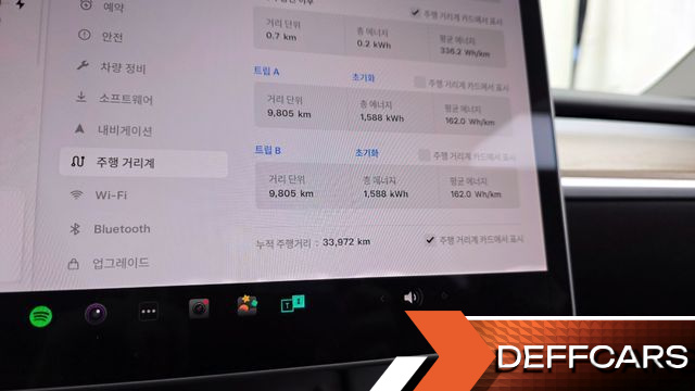 Tesla MODEL Y RWD купить на сайте DeffCars