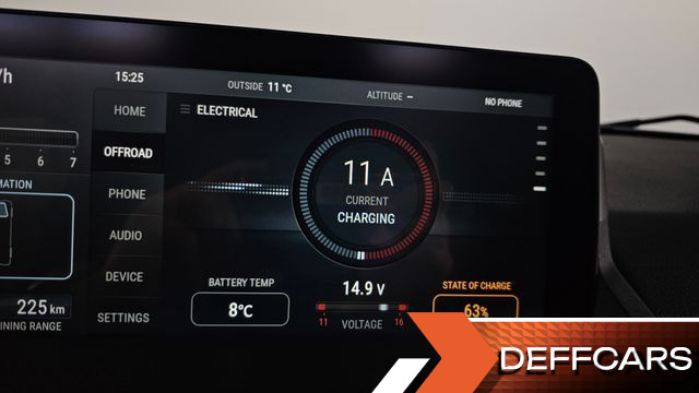 Ineos GRENADIER 3.0 Station Wagon купить на сайте DeffCars