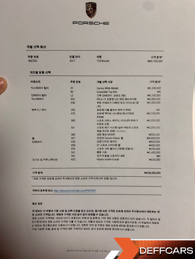 Porsche 718 2.0 купить на сайте DeffCars