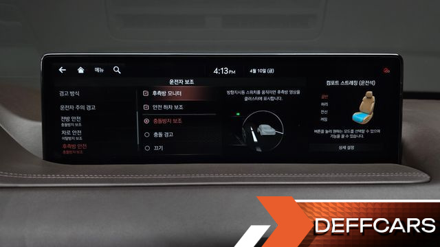 Genesis GV80 3.5T Gasoline AWD купить на сайте DeffCars