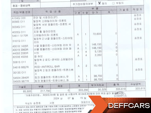 Renault-KoreaSamsung SM6 1.5 dCi LE купить на сайте DeffCars