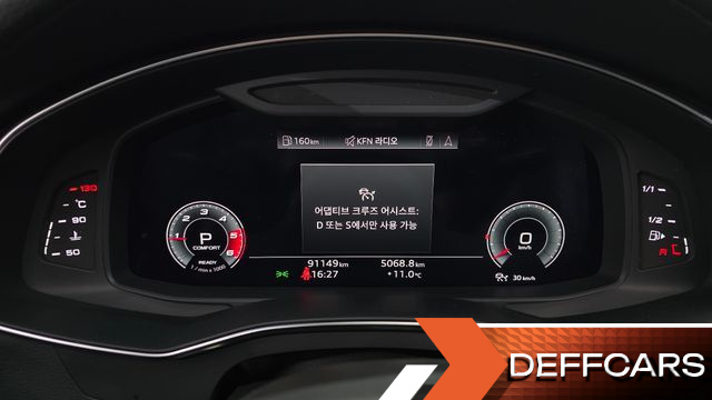Audi A6 40 TDI Premium купить на сайте DeffCars