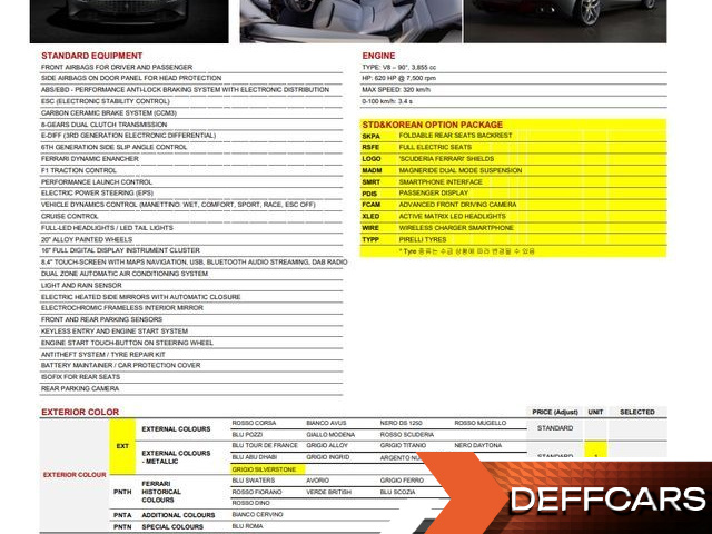 Ferrari ROMA 3.9 купить на сайте DeffCars