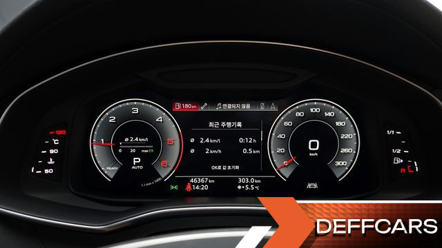 Audi A6 40 TDI Quattro Premium купить на сайте DeffCars