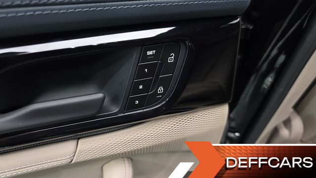 Porsche PANAMERA 2.9 AWD купить на сайте DeffCars