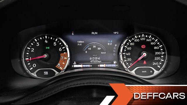 Jeep RENEGADE 1.3 Limited купить на сайте DeffCars